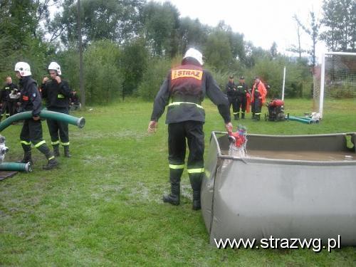 Zawody sportowo-po¿arnicze